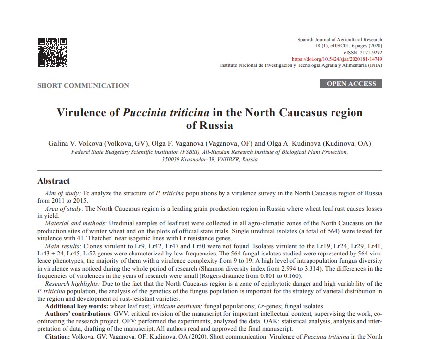 Short communication: Virulence of Puccinia triticina in the North Caucasus region of Russia